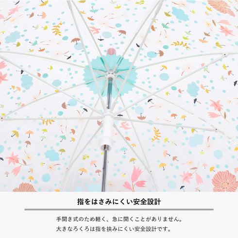 中央シャフトの下ろくろ(白い部位)の上下で、傘の開け閉めができるように作られてます。